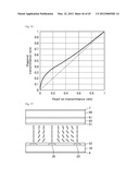 LIQUID CRYSTAL DISPLAY DEVICE diagram and image