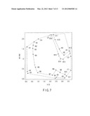 LIQUID CRYSTAL DISPLAY diagram and image