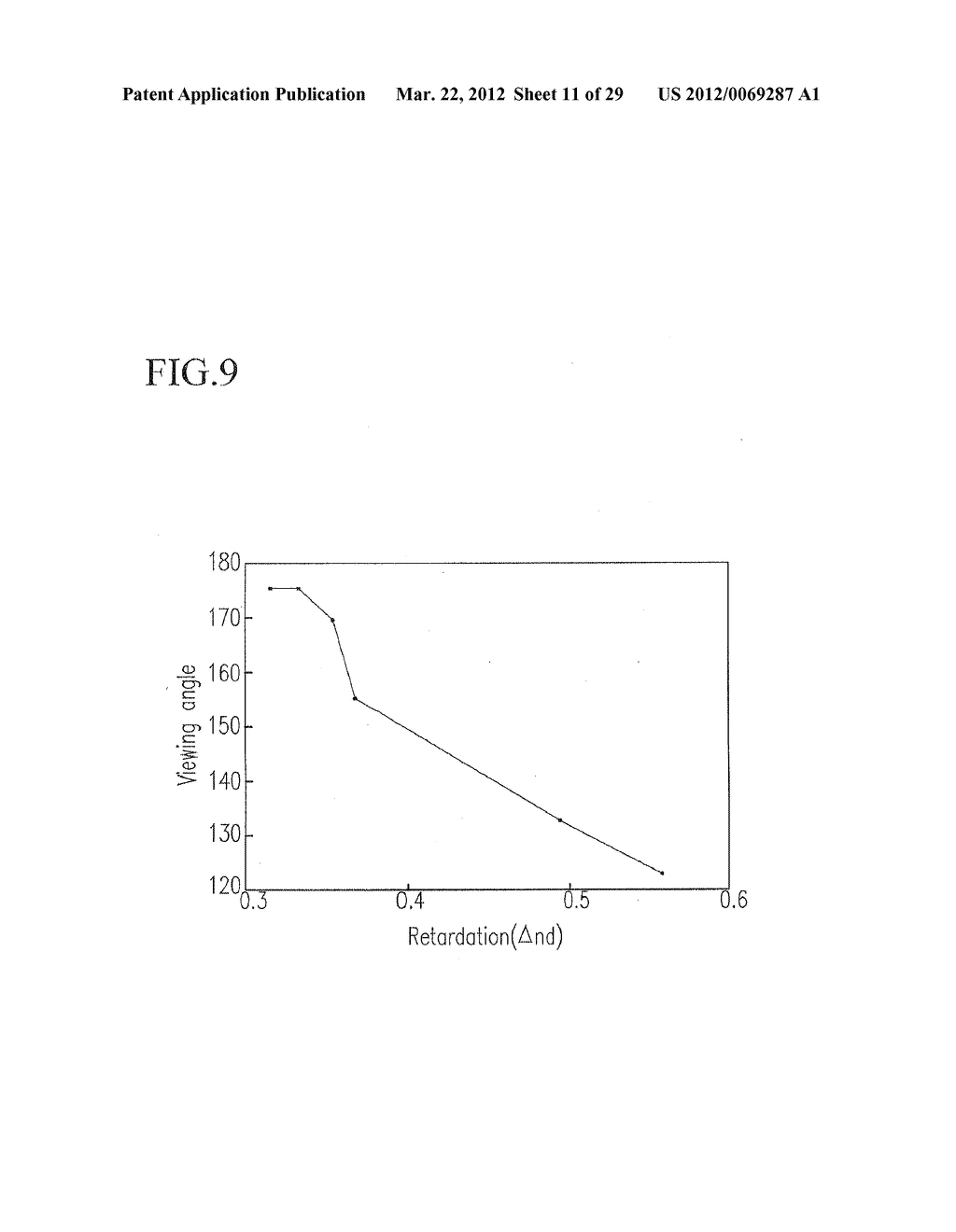 LIQUID CRYSTAL DISPLAY - diagram, schematic, and image 12