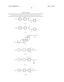 LIQUID CRYSTAL DISPLAY diagram and image