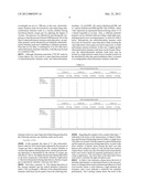 OPTICAL PRODUCT AND EYEGLASS PLASTIC LENS diagram and image