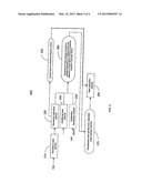 EYEGLASS PRESCRIPTION METHOD diagram and image