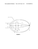 OCULAR MODELING METHODS AND APPARATUS diagram and image