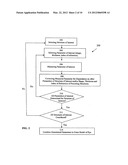 OCULAR MODELING METHODS AND APPARATUS diagram and image