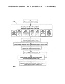 OCULAR MODELING METHODS AND APPARATUS diagram and image