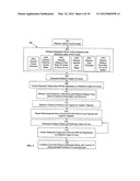 OCULAR MODELING METHODS AND APPARATUS diagram and image