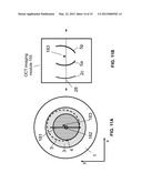 Electronically Controlled Fixation Light for Ophthalmic Imaging Systems diagram and image