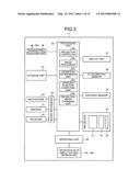 MOBILE ELECTRONIC DEVICE diagram and image