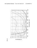 BEAM IRRADIATION DEVICE AND LASER RADAR SYSTEM diagram and image