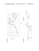 BEAM IRRADIATION DEVICE AND LASER RADAR SYSTEM diagram and image