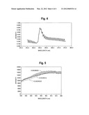 Efficient Optical Arrangement for Illumination and Dectection of     Label-Free Biosensors and Method to Reduce Interference Fringes in     Label-Free Imaging diagram and image