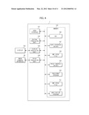 APPARATUS AND METHOD FOR DETECTION OF TONER CONSUMPTION diagram and image