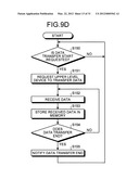 PRINTING DEVICE AND METHOD OF CONTROLLING PRINTING DEVICE diagram and image