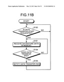 PRINTING DEVICE AND METHOD OF CONTROLLING PRINTING DEVICE diagram and image