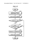 PRINTING DEVICE AND METHOD OF CONTROLLING PRINTING DEVICE diagram and image