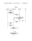 INFORMATION PROCESSING SYSTEM, INFORMATION PROCESSING APPARATUS, AND     COMPUTER READABLE MEDIUM diagram and image