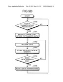 PRINTING DEVICE AND METHOD OF CONTROLLING PRINTING DEVICE diagram and image