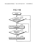 PRINTING DEVICE AND METHOD OF CONTROLLING PRINTING DEVICE diagram and image