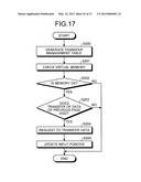 PRINTING DEVICE AND METHOD OF CONTROLLING PRINTING DEVICE diagram and image