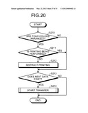 PRINTING DEVICE AND METHOD OF CONTROLLING PRINTING DEVICE diagram and image