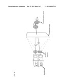 MIXED USE THREE DIMENSIONAL EYEWEAR diagram and image