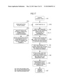 WATERPROOF ELECTRONIC EQUIPMENT AND ASSEMBLY METHOD THEREOF diagram and image