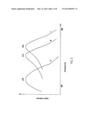 DISPLAY SYSTEM HAVING CIRCADIAN EFFECT ON HUMANS diagram and image