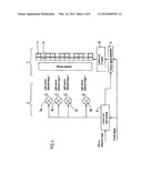 DISPLAY SYSTEM HAVING CIRCADIAN EFFECT ON HUMANS diagram and image