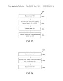 NON-UNIFORM SWITCHING BASED NON-VOLATILE MAGNETIC BASED MEMORY diagram and image