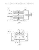 Semiconductor Memory Having Both Volatile and Non-Volatile Functionality     and Method of Operating diagram and image