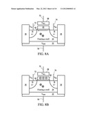 Semiconductor Memory Having Both Volatile and Non-Volatile Functionality     and Method of Operating diagram and image