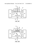 Semiconductor Memory Having Both Volatile and Non-Volatile Functionality     and Method of Operating diagram and image