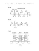 NONVOLATILE SEMICONDUCTOR MEMORY DEVICE diagram and image