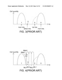 MEMORY AND OPERATION METHOD THEREFOR diagram and image