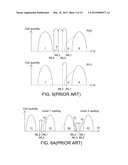 MEMORY AND OPERATION METHOD THEREFOR diagram and image