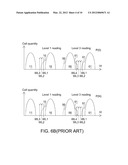 MEMORY AND OPERATION METHOD THEREFOR diagram and image