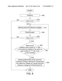 MEMORY AND OPERATION METHOD THEREFOR diagram and image