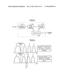 NONVOLATILE SEMICONDUCTOR STORAGE DEVICE AND METHOD FOR DRIVING THE SAME diagram and image