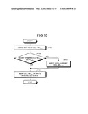 NONVOLATILE SEMICONDUCTOR STORAGE DEVICE AND METHOD FOR DRIVING THE SAME diagram and image