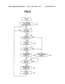 ULTRASOUND DIAGNOSTIC APPARATUS diagram and image