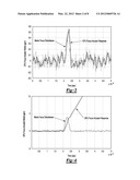 Optical Storage Focus Servo System And Method Of Controlling Same diagram and image