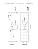 Optical Storage Focus Servo System And Method Of Controlling Same diagram and image