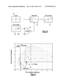 Optical Storage Focus Servo System And Method Of Controlling Same diagram and image