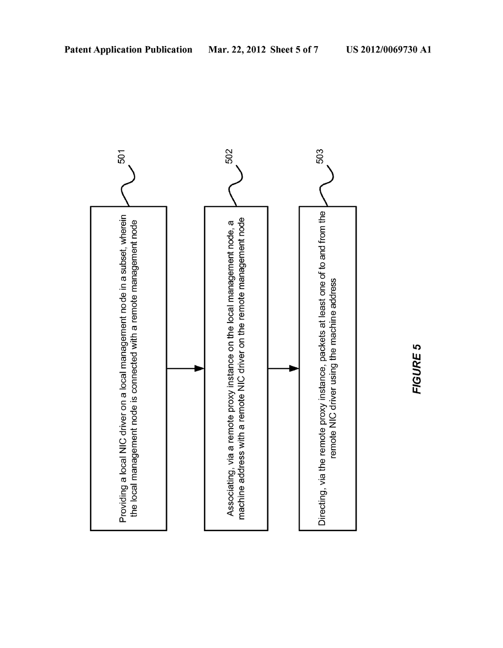 SYSTEM AND METHOD FOR SUPPORTING MANAGEMENT NETWORK INTERFACE CARD PORT     FAILOVER IN A MIDDLEWARE MACHINE ENVIRONMENT - diagram, schematic, and image 06