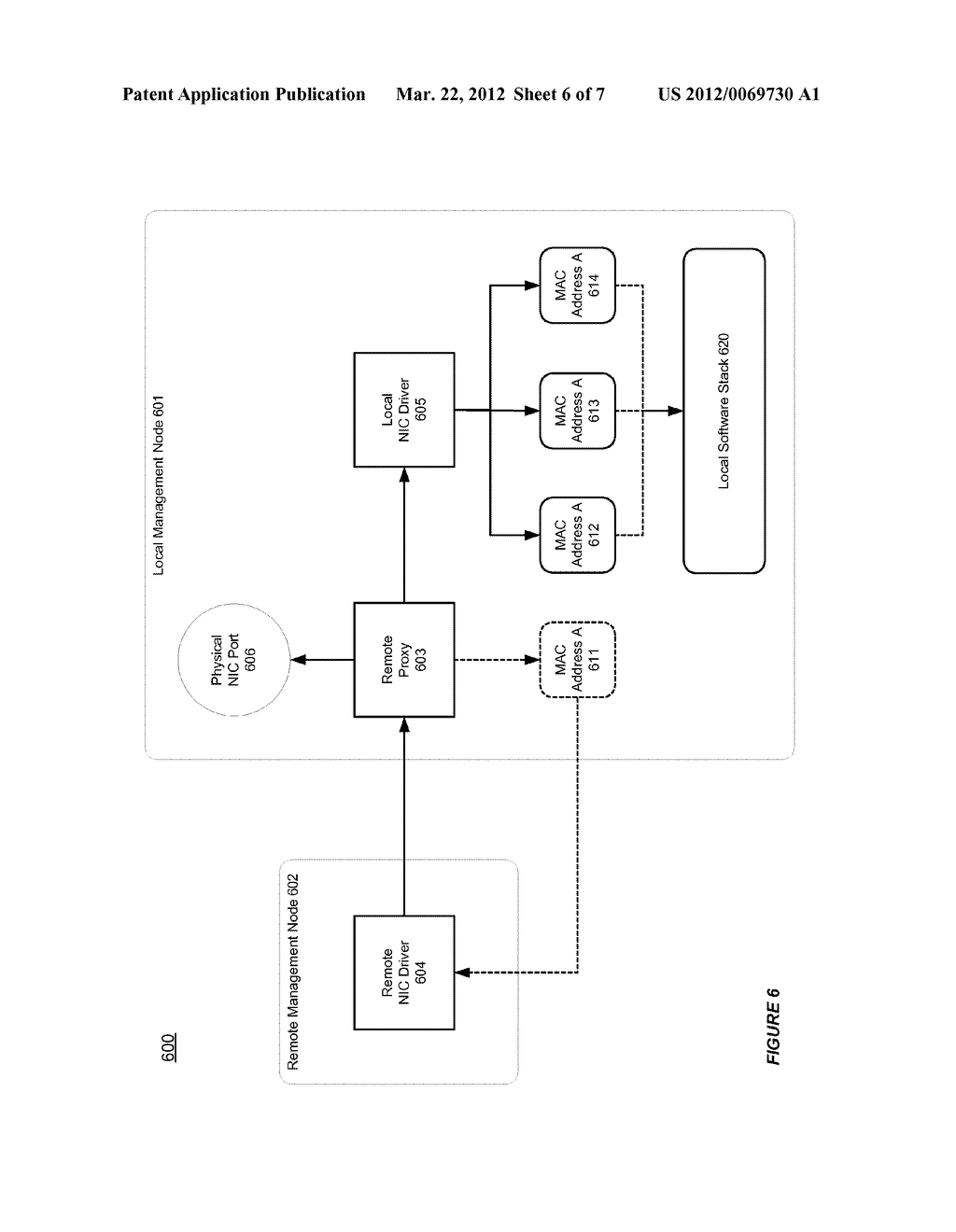 SYSTEM AND METHOD FOR SUPPORTING MANAGEMENT NETWORK INTERFACE CARD PORT     FAILOVER IN A MIDDLEWARE MACHINE ENVIRONMENT - diagram, schematic, and image 07