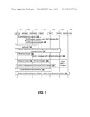 MANAGING RACE CONDITIONS BETWEEN CIRCUIT SWITCHED FALLBACK REQUESTS diagram and image