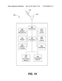 MANAGING RACE CONDITIONS BETWEEN CIRCUIT SWITCHED FALLBACK REQUESTS diagram and image