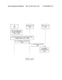 APPARATUS AND METHOD FOR DETECTIONG CAUSE OF RADIO LINK FAILURE OR     HANDOVER FAILURE IN MOBILE COMMUNICATION SYSTEM diagram and image