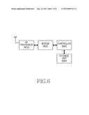 APPARATUS AND METHOD FOR DETECTIONG CAUSE OF RADIO LINK FAILURE OR     HANDOVER FAILURE IN MOBILE COMMUNICATION SYSTEM diagram and image