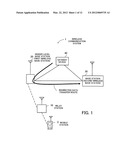 WIRELESS COMMUNICATION SYSTEM diagram and image